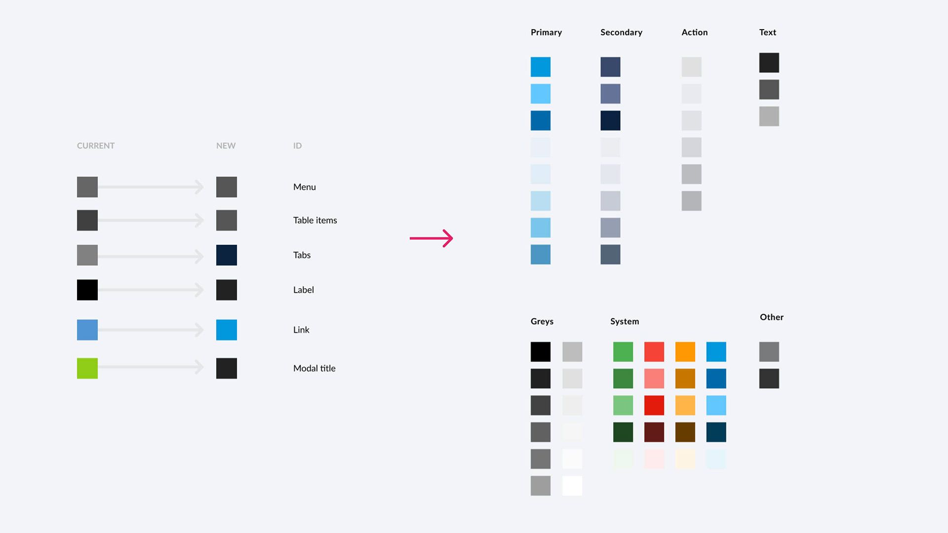 Design System Visual Update illustration