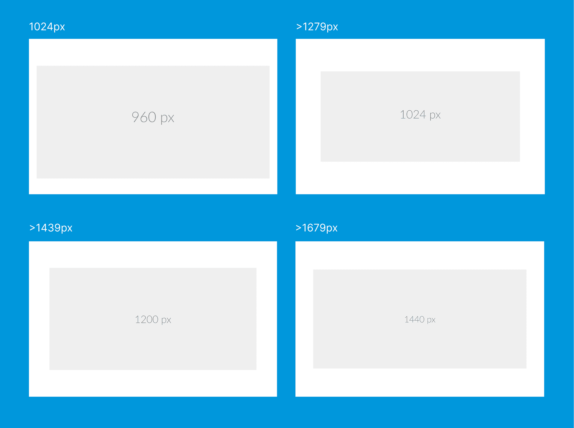 Design System Visual Update illustration